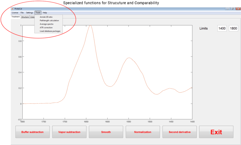 ProtaCal™ Software Suite - BioTools