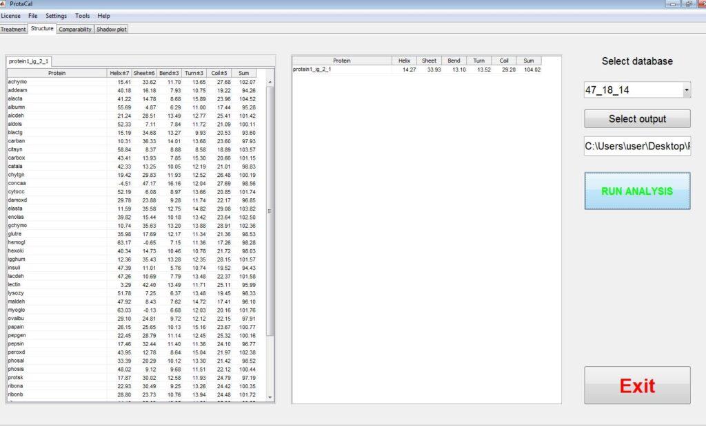 ProtaCal™ Software Suite - BioTools